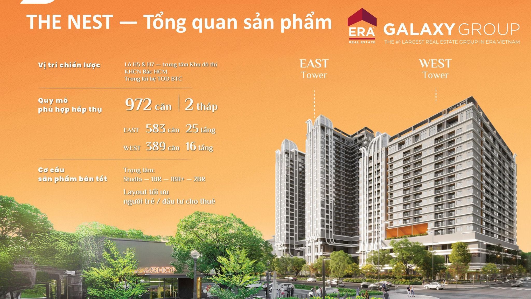 the nest va thi truong binh duong sau sap nhap