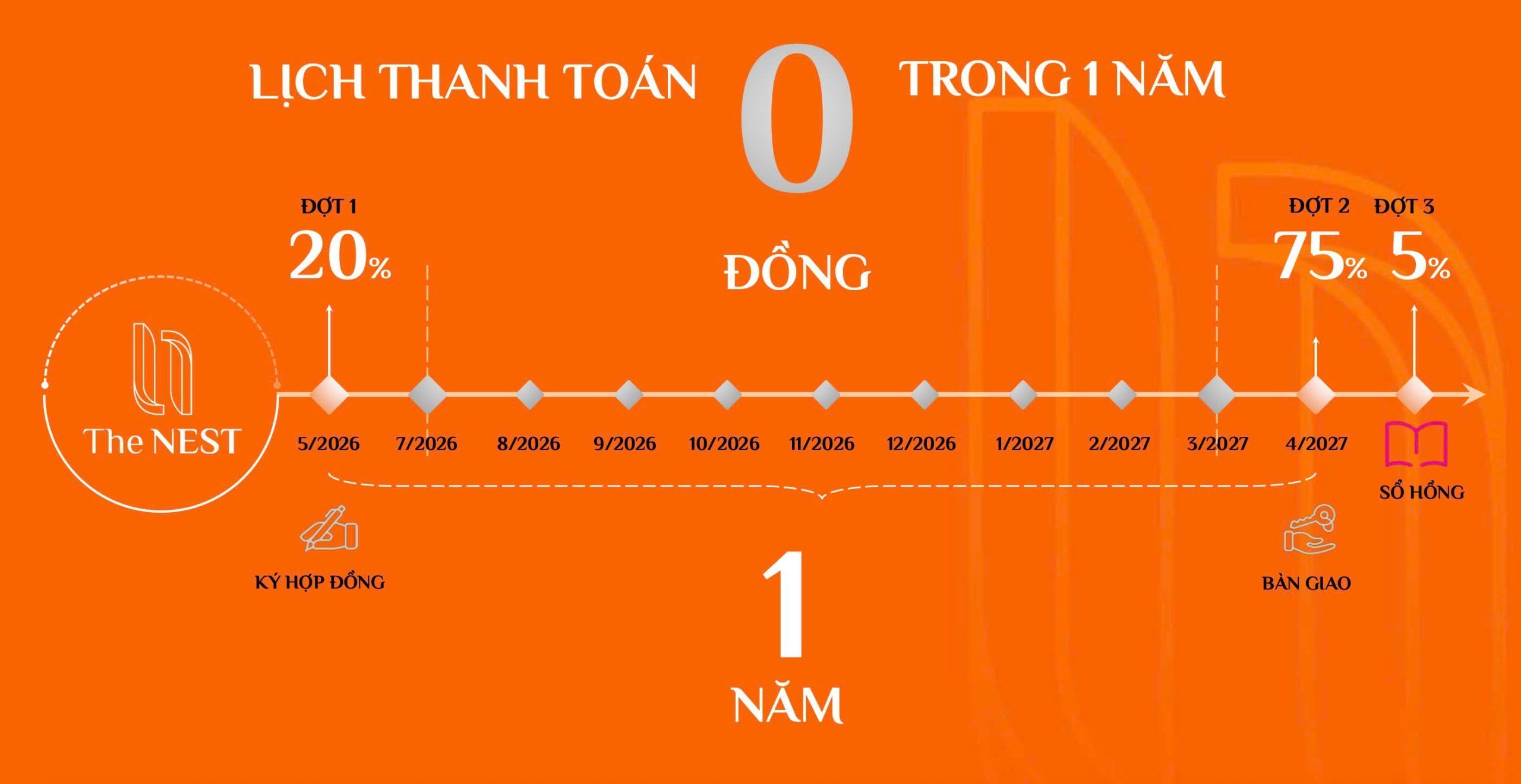 chinh sach tt 1 scaled