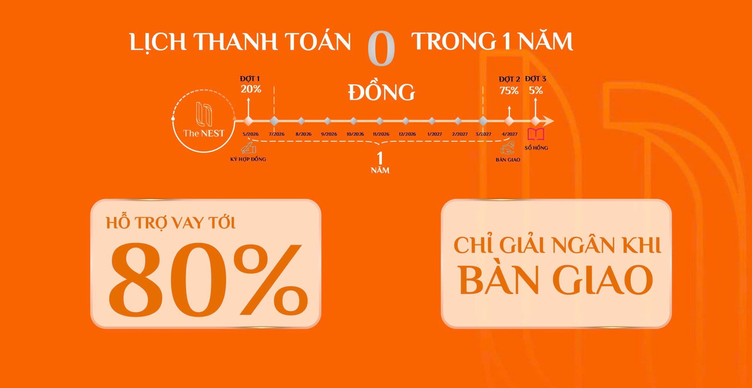 chinh sach tt 2 scaled