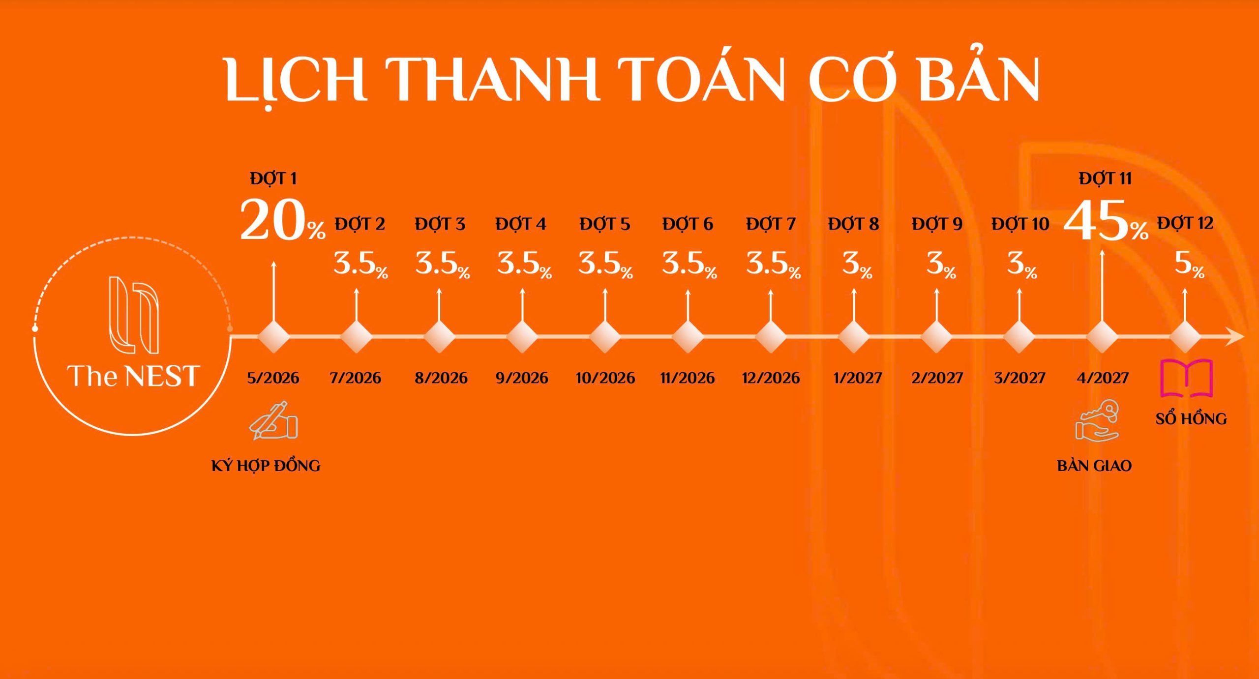 chinh sach tt scaled